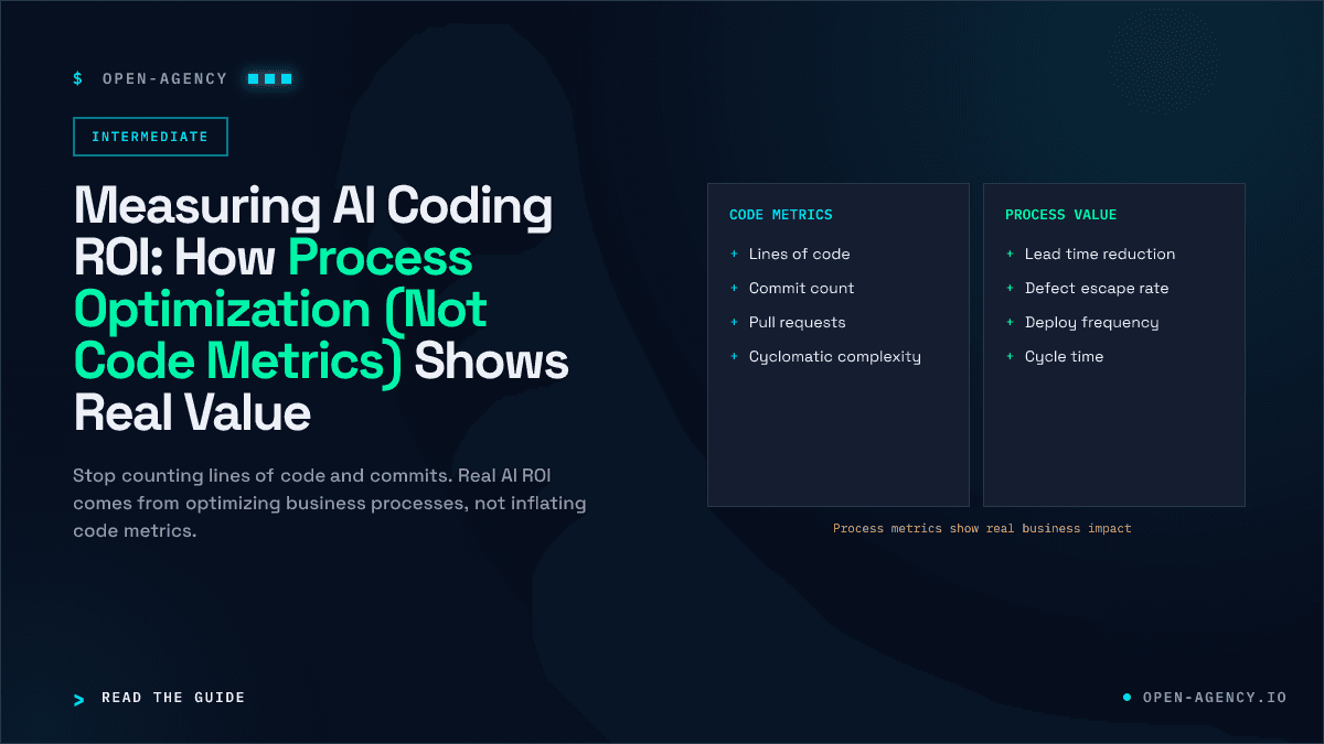 Measuring AI Coding ROI: How Process Optimization (Not Code Metrics) Shows Real Value thumbnail