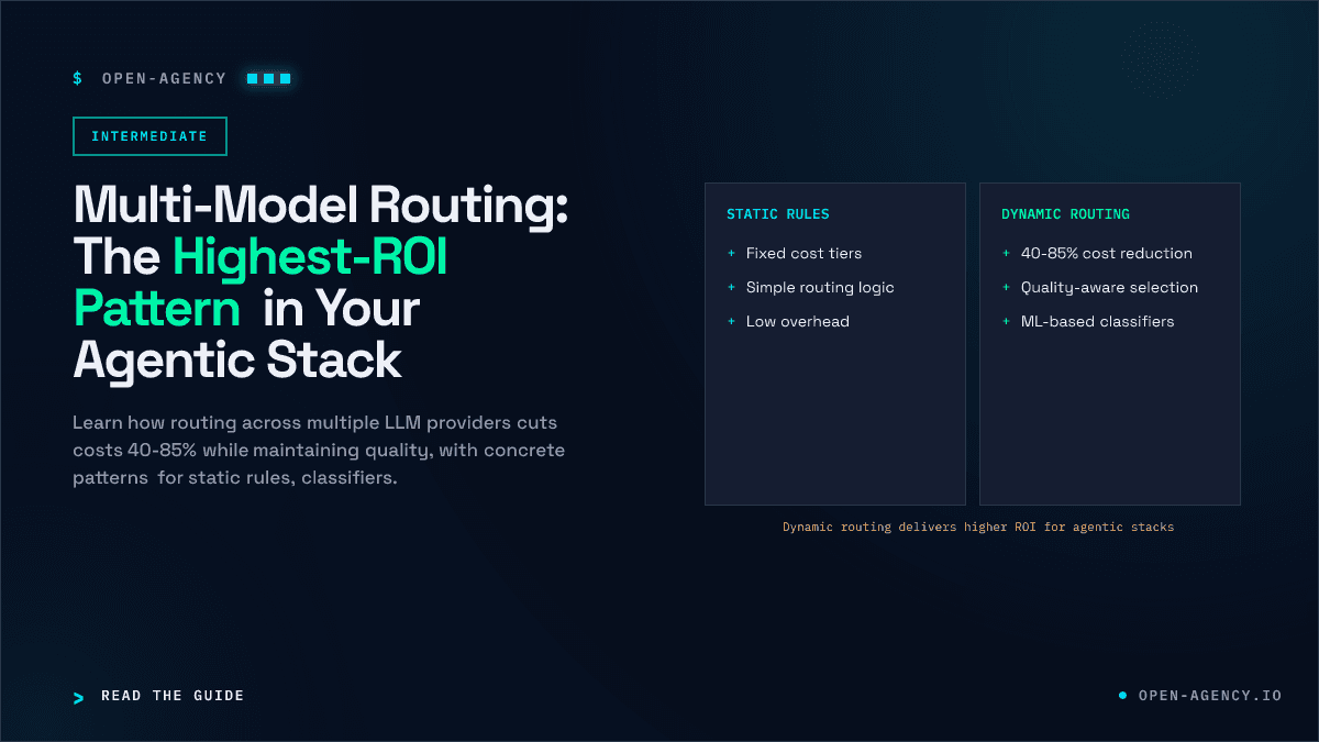 Multi-Model Routing: The Highest-ROI Pattern in Your Agentic Stack thumbnail